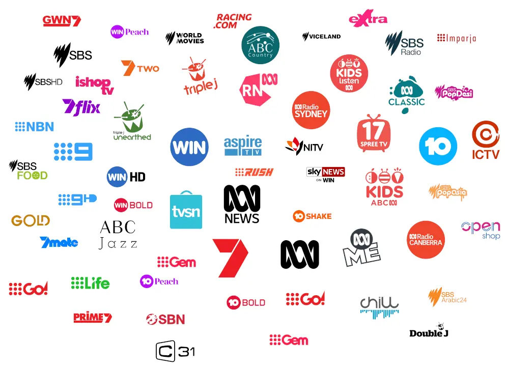 IPTV Australia Channels